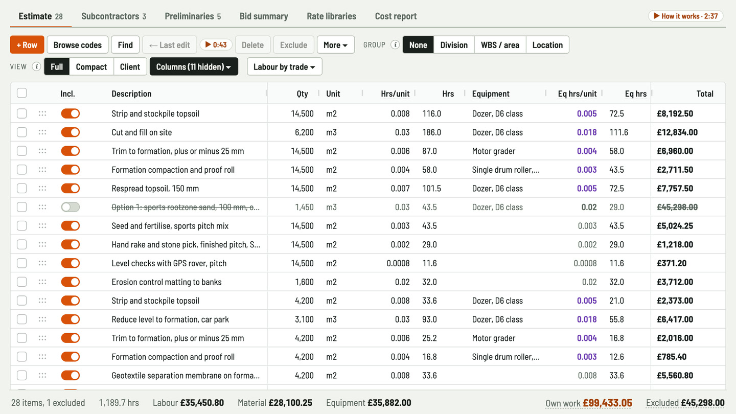 Bidfident screenshot: dozer, grader and roller for their own hours
