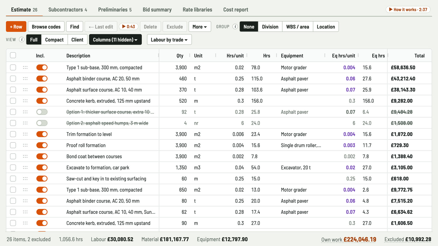 Bidfident screenshot: paver and grader for the hours they work