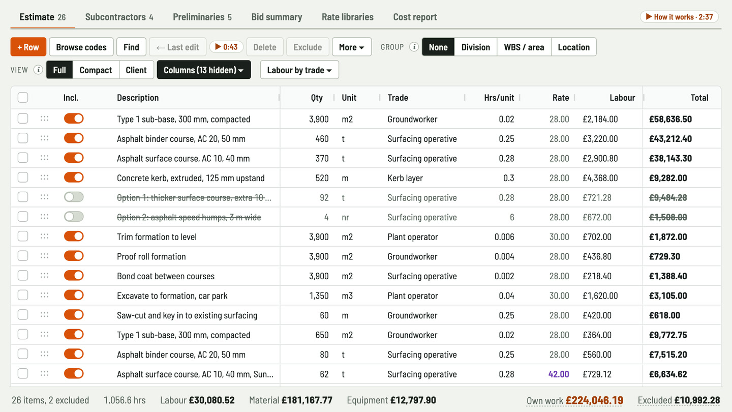 Bidfident screenshot: surfacing gang and kerb layers at their own rates