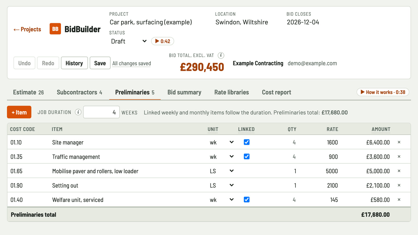 Bidfident screenshot: traffic management by the week