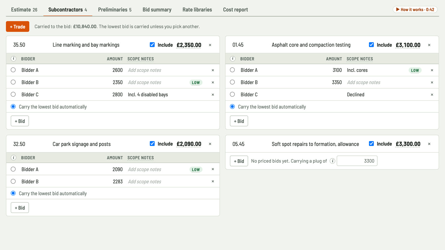 Bidfident screenshot: line marking quotes side by side