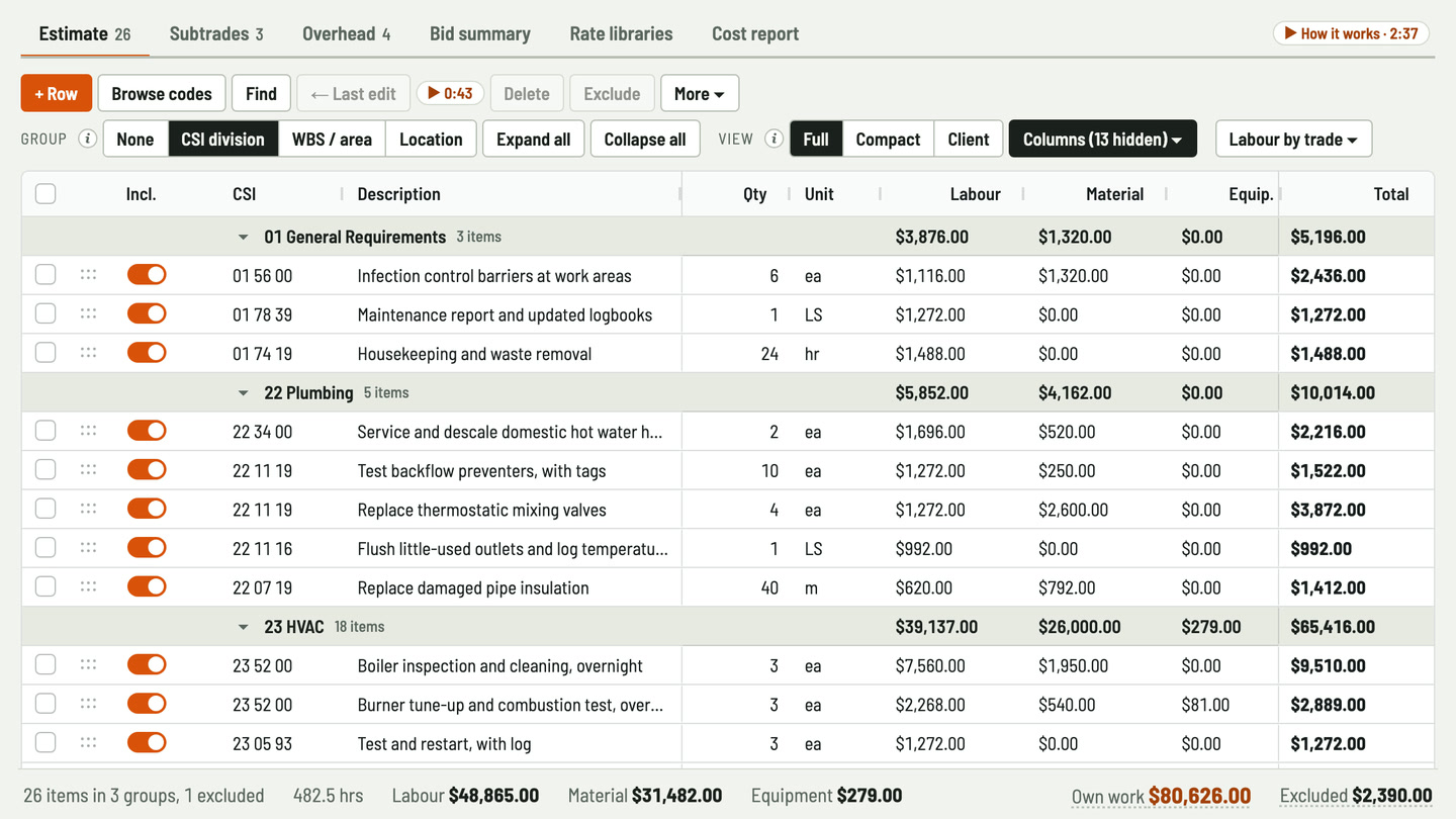Bidfident screenshot: grouped by division