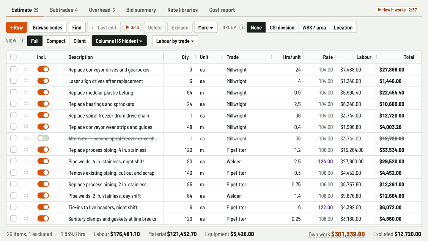 Bidfident screenshot: each trade at its own rate