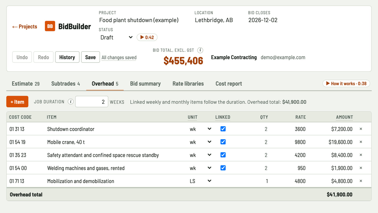 Bidfident screenshot: crane and coordinator by the week