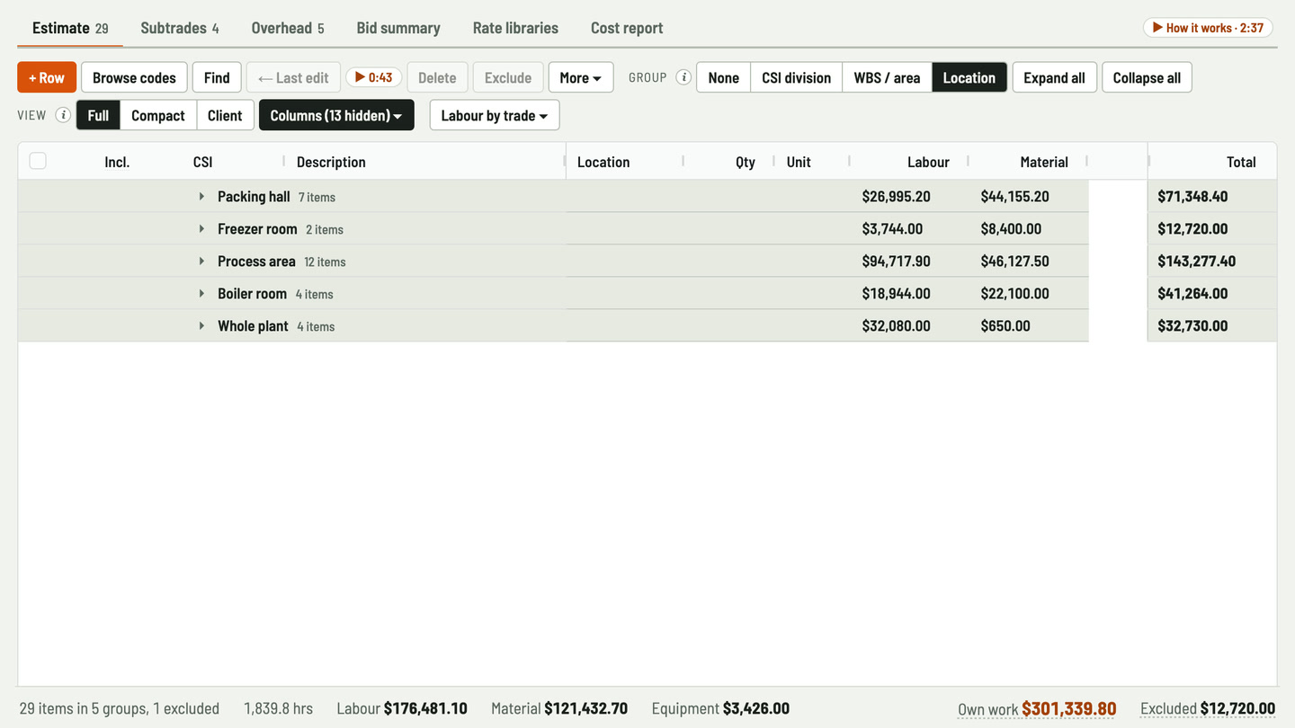 Bidfident screenshot: one sheet, grouped by plant area