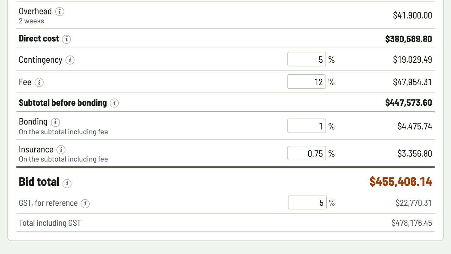 Bidfident screenshot: from direct cost to bid
