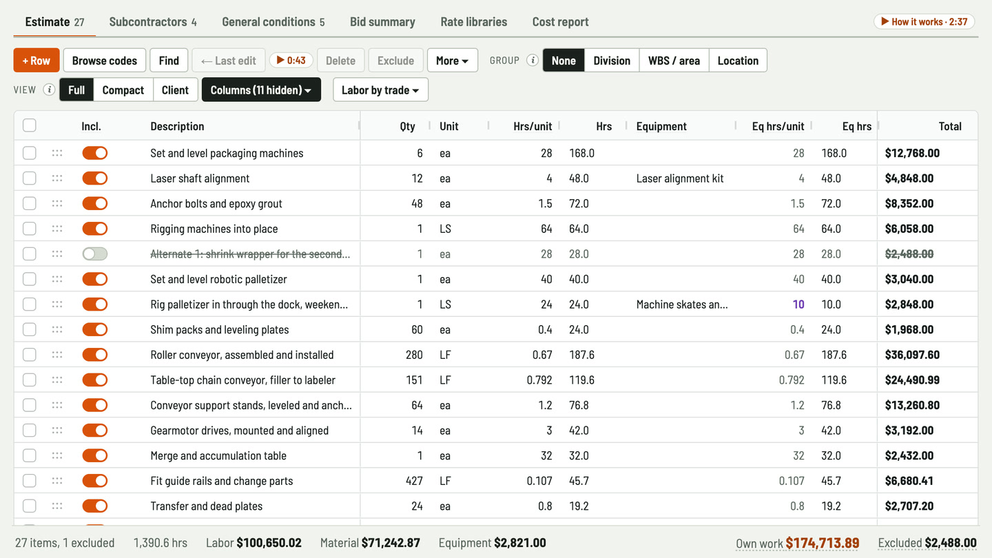 Bidfident screenshot: tools and machines by the hour