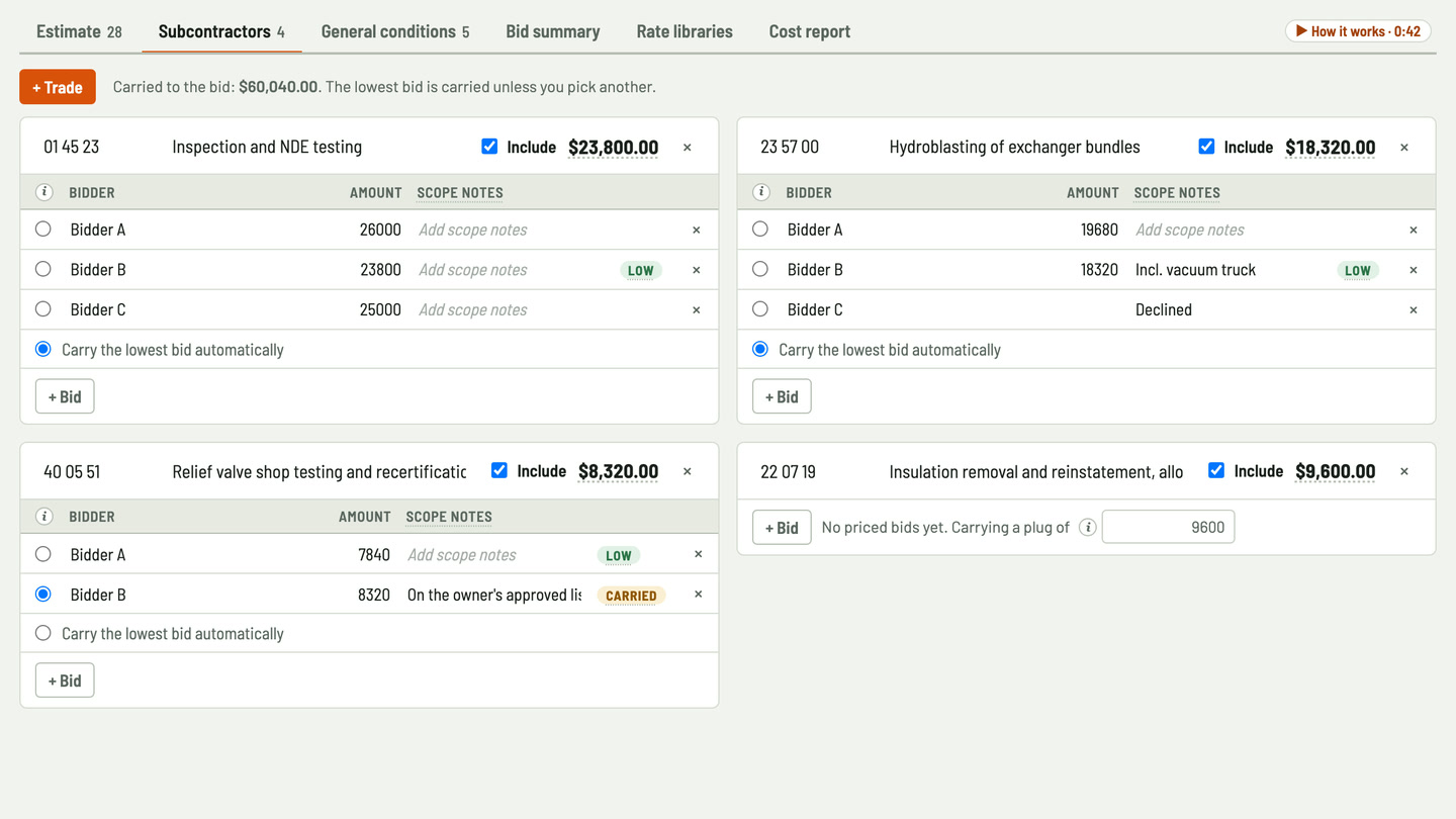 Bidfident screenshot: nDE bids side by side