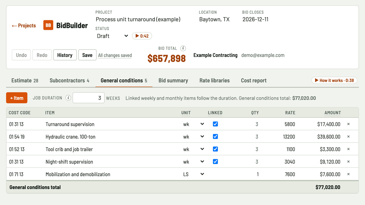 Bidfident screenshot: crane, supervision and tool crib by the week