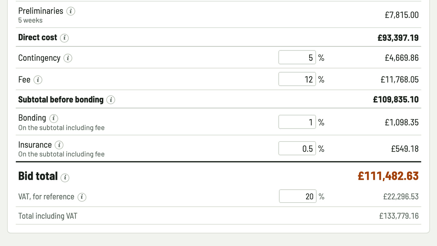 Bidfident screenshot: a bond and insurance where the contract asks for them