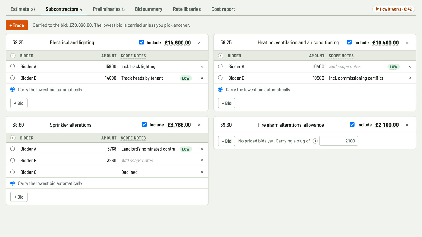 Bidfident screenshot: electrical and mechanical quotes side by side