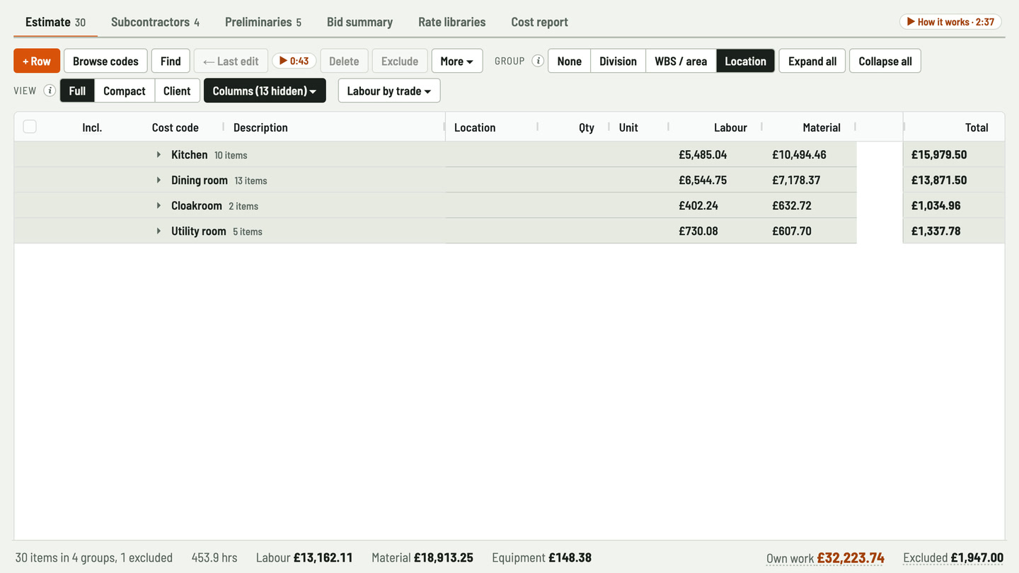 Bidfident screenshot: room by room, with subtotals