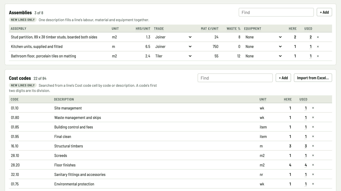 Bidfident screenshot: assemblies for the work you repeat
