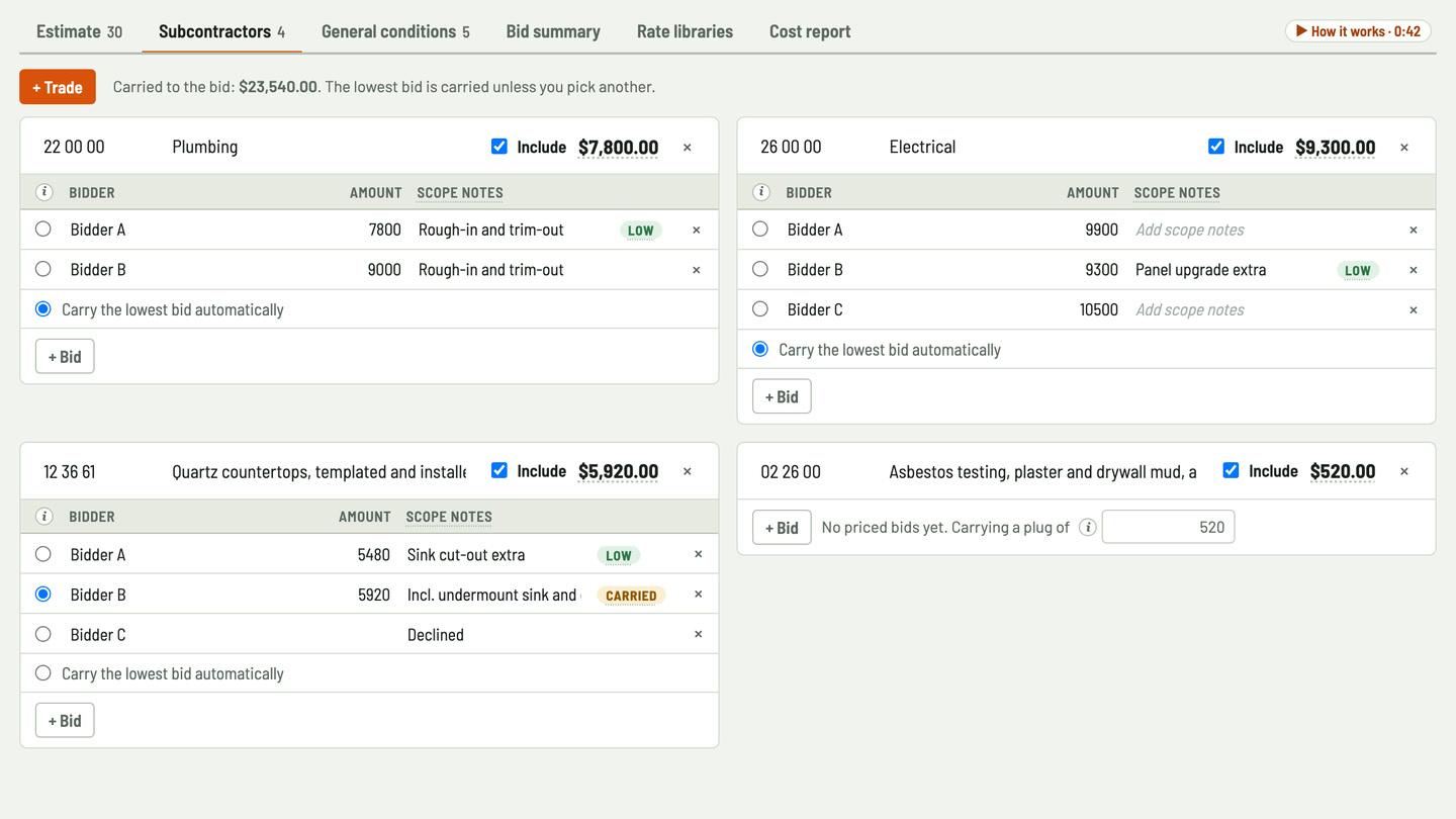 Bidfident screenshot: plumber and electrician bids side by side