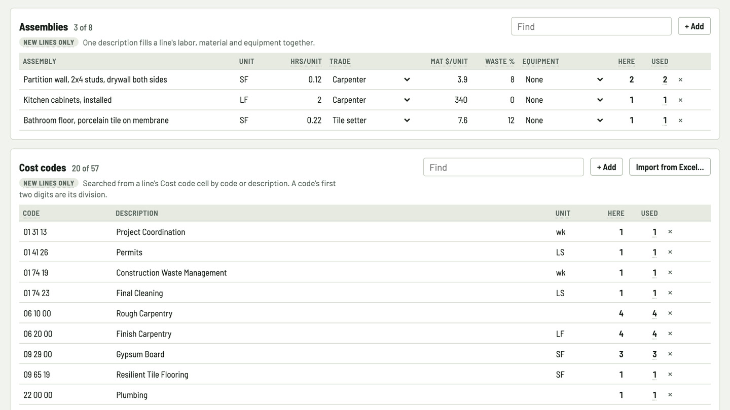 Bidfident screenshot: assemblies for the work you repeat