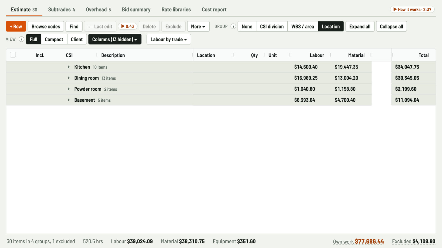 Bidfident screenshot: room by room, with subtotals