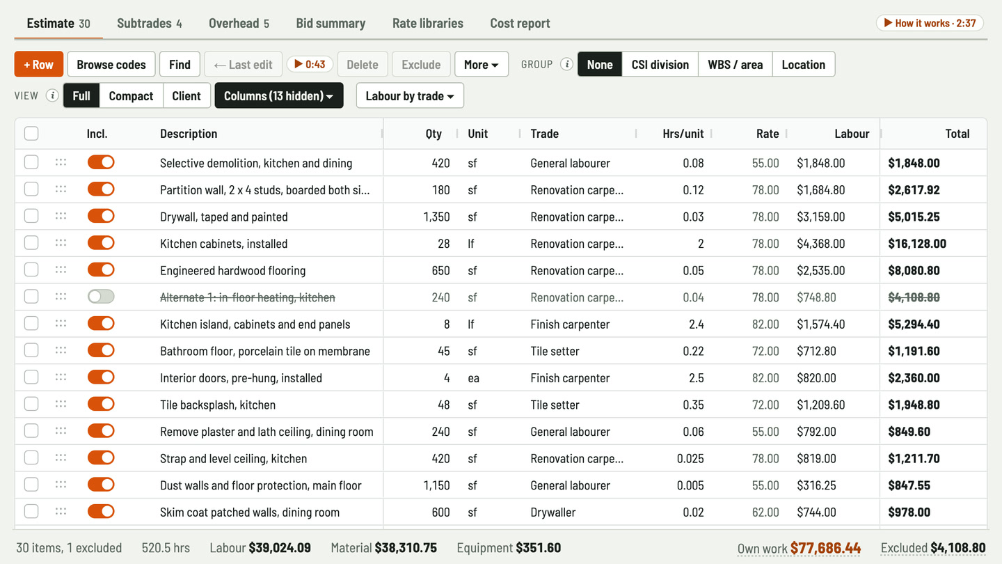Bidfident screenshot: carpenters and labourers at their own rates