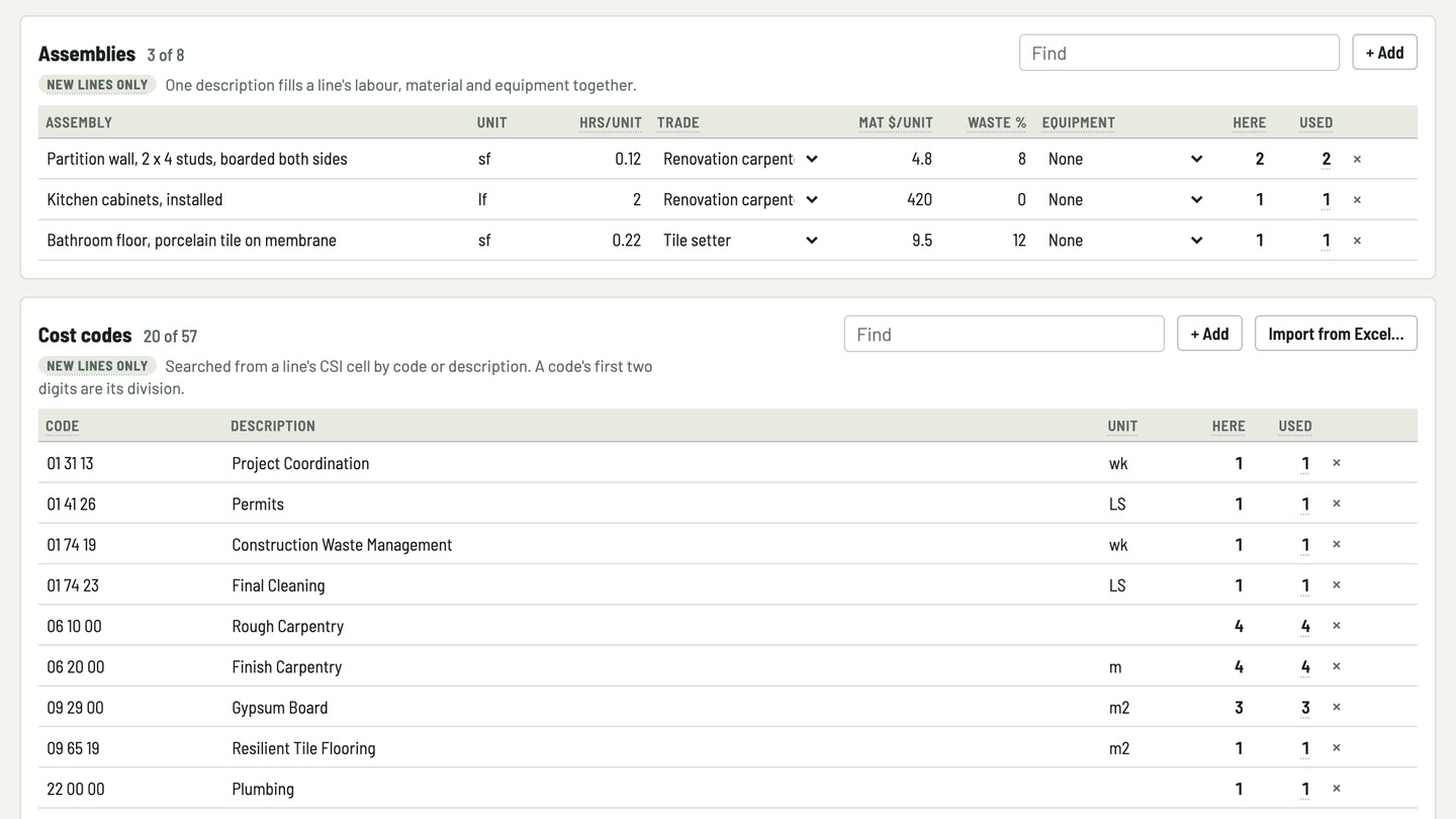 Bidfident screenshot: assemblies for the work you repeat