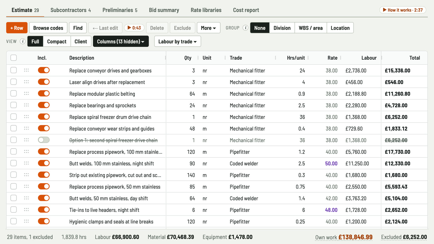 Bidfident screenshot: each trade at its own rate