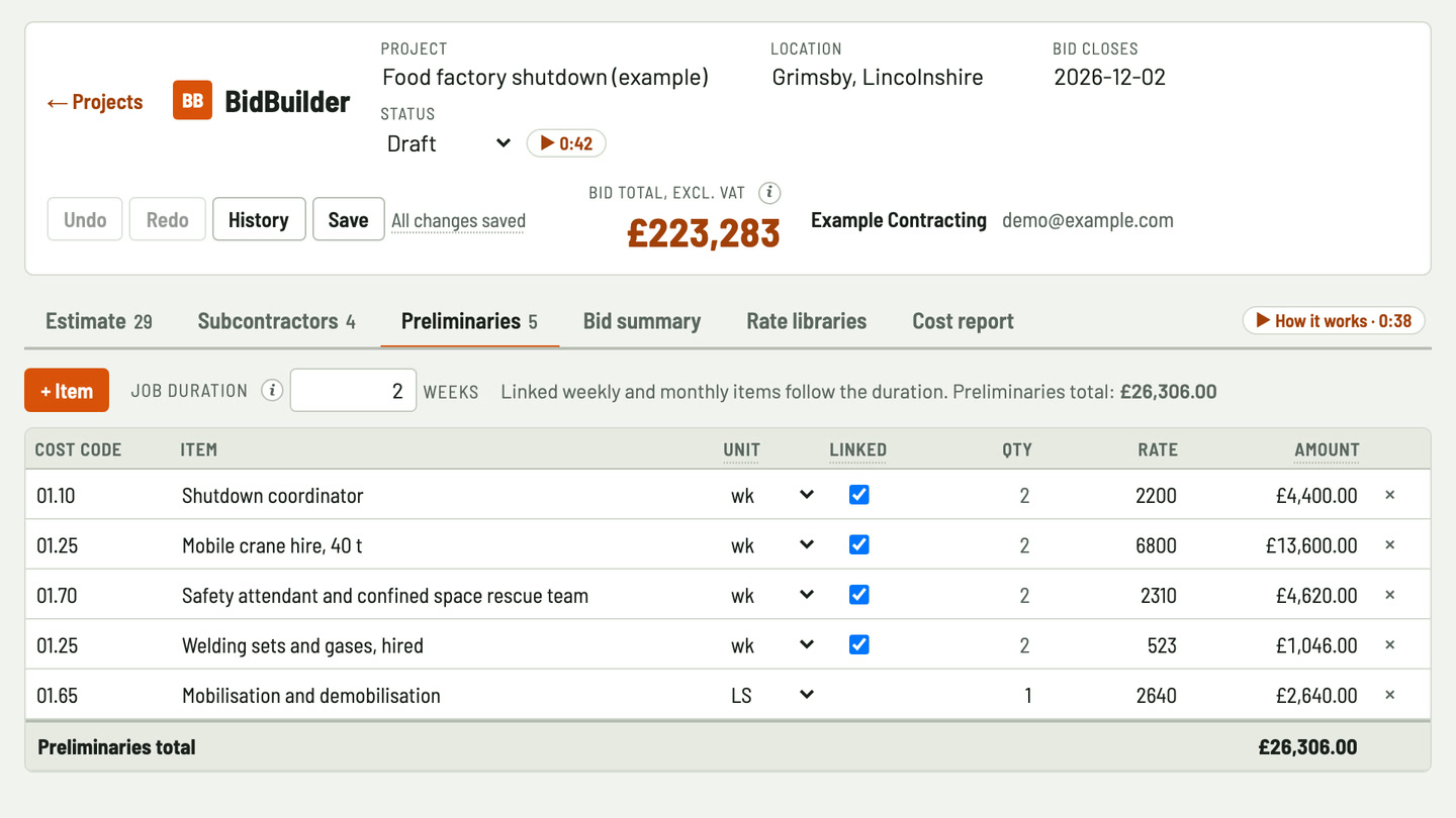 Bidfident screenshot: crane hire and coordinator by the week
