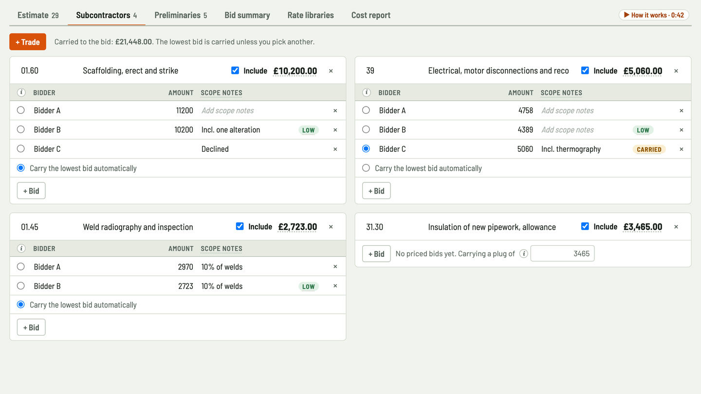 Bidfident screenshot: scaffolding quotes side by side
