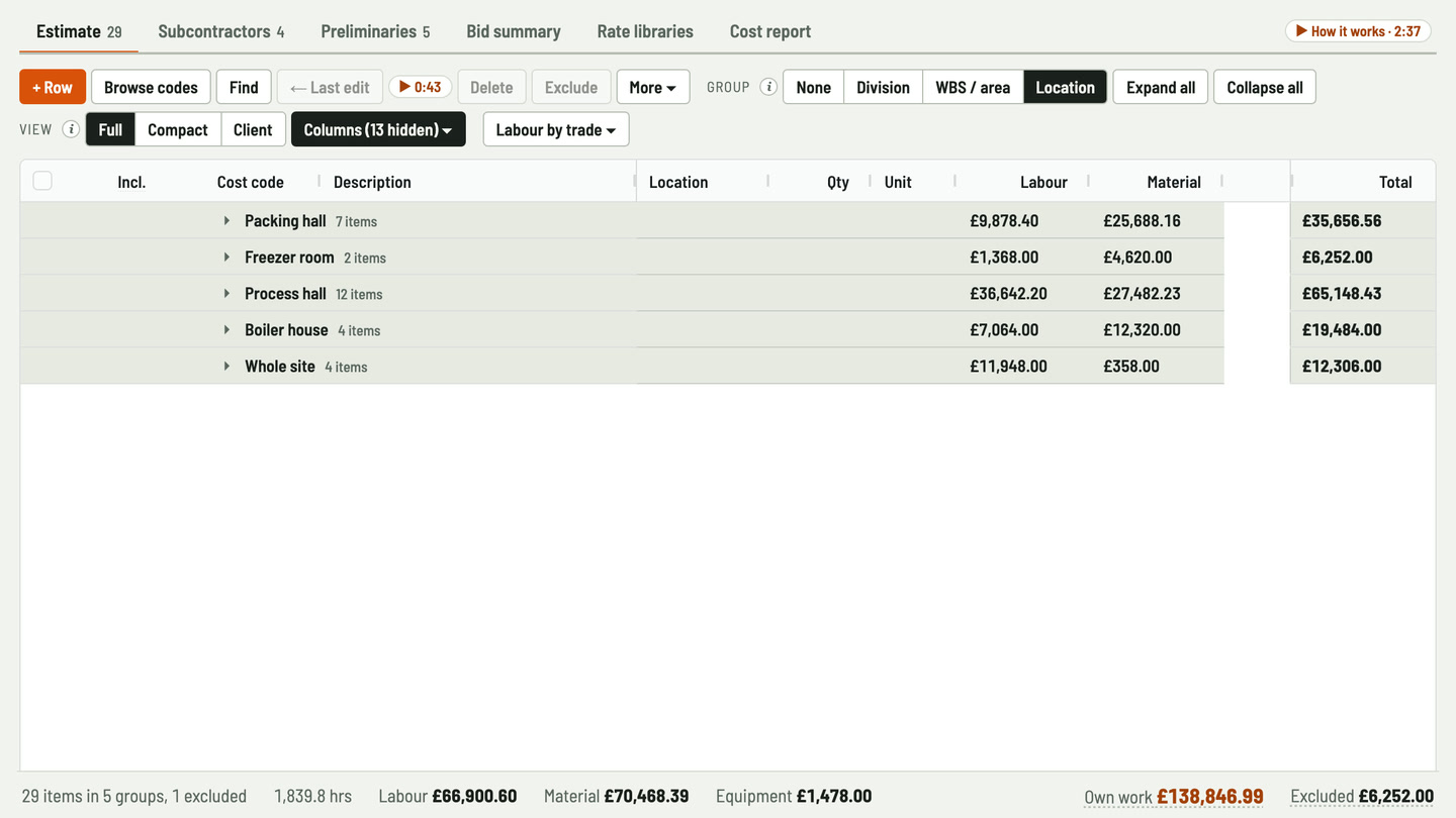 Bidfident screenshot: one sheet, grouped by plant area
