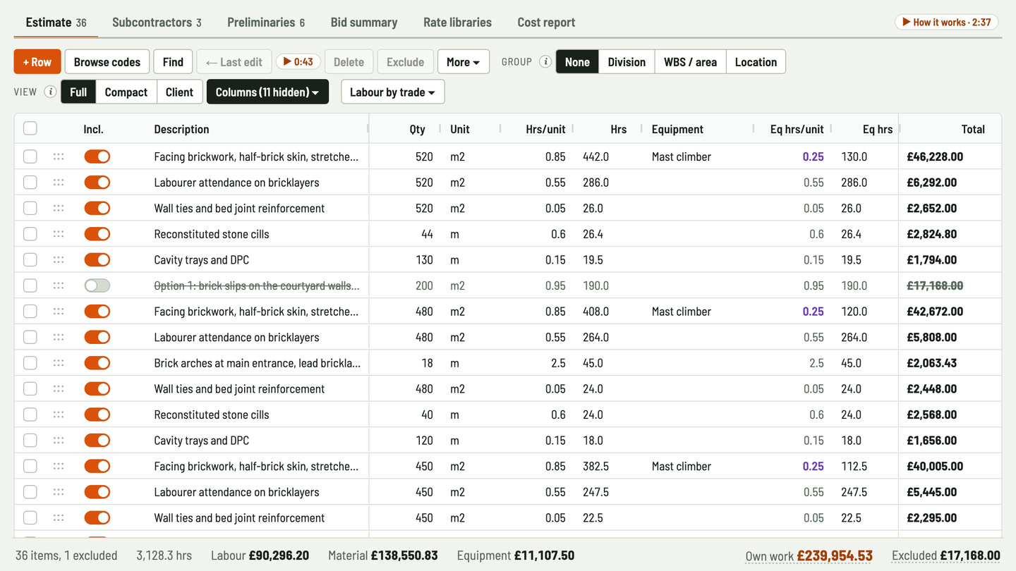Bidfident screenshot: the mast climber for its own hours