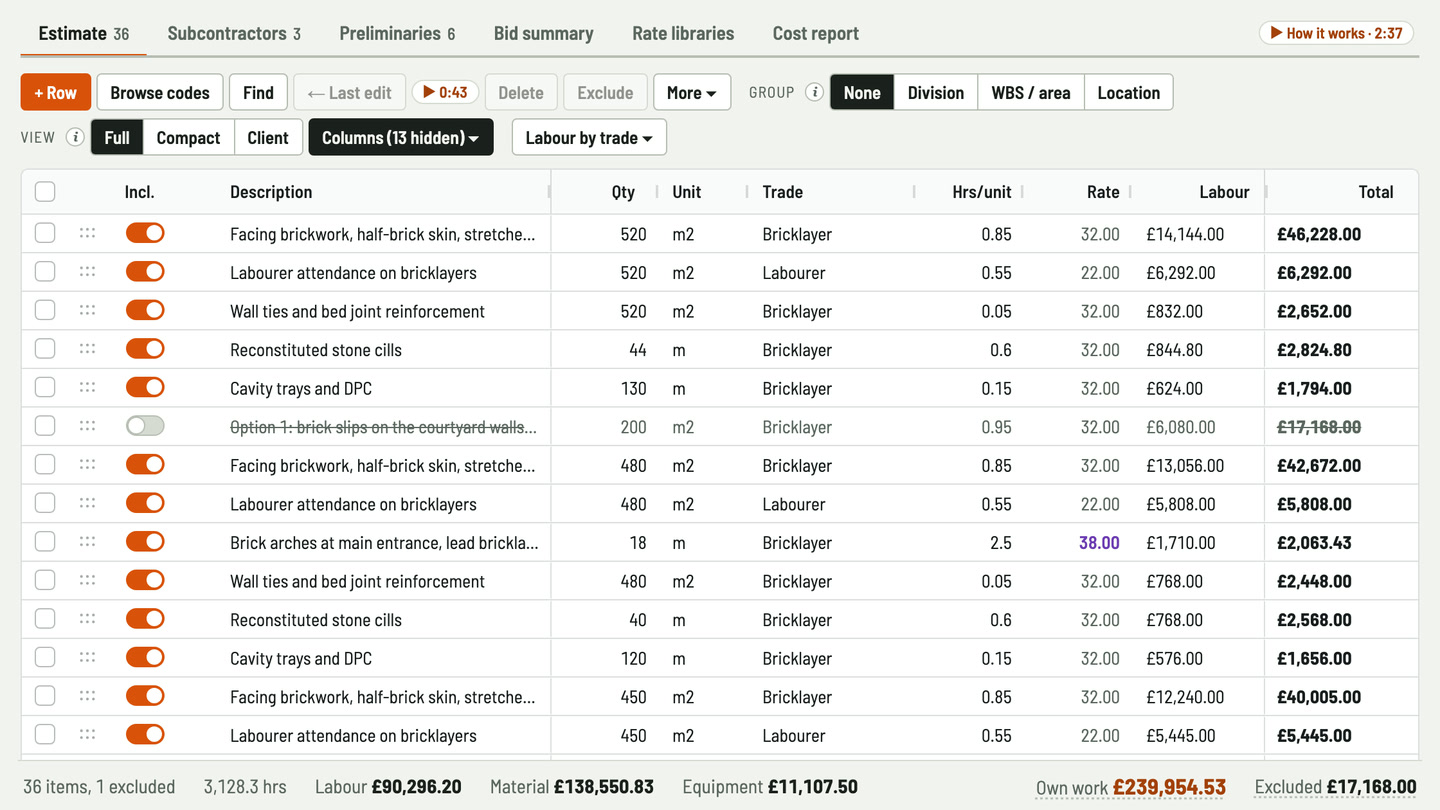 Bidfident screenshot: bricklayers and labourers at their own rates