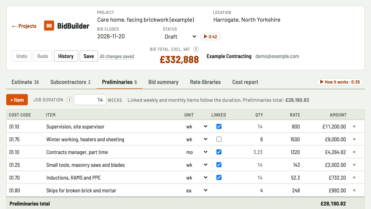 Bidfident screenshot: winter working by the week
