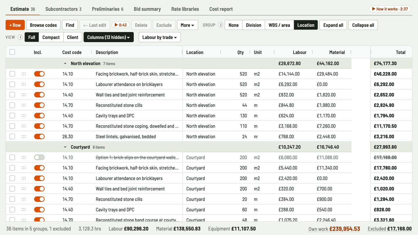 Bidfident screenshot: elevation by elevation