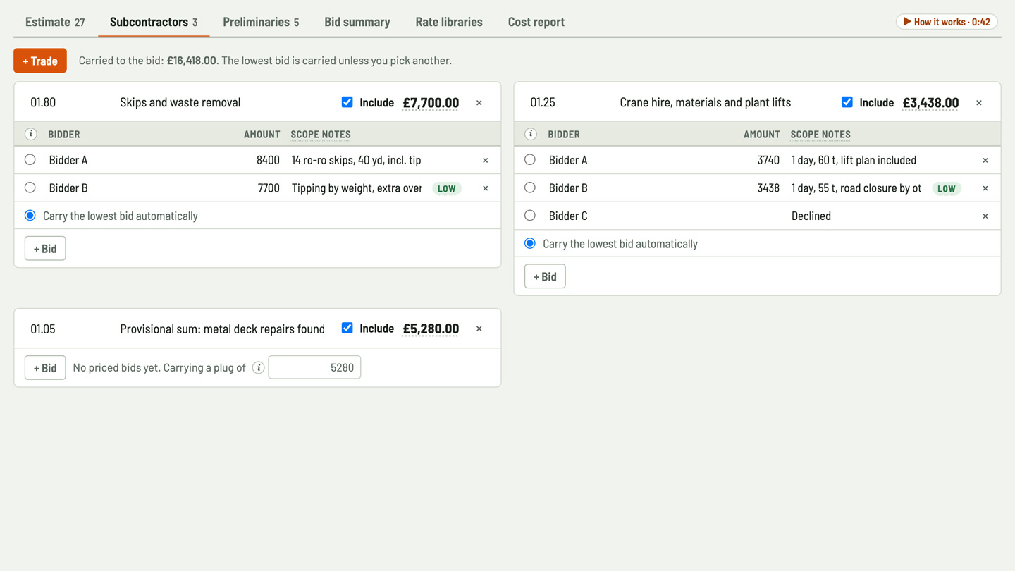 Bidfident screenshot: skip quotes side by side