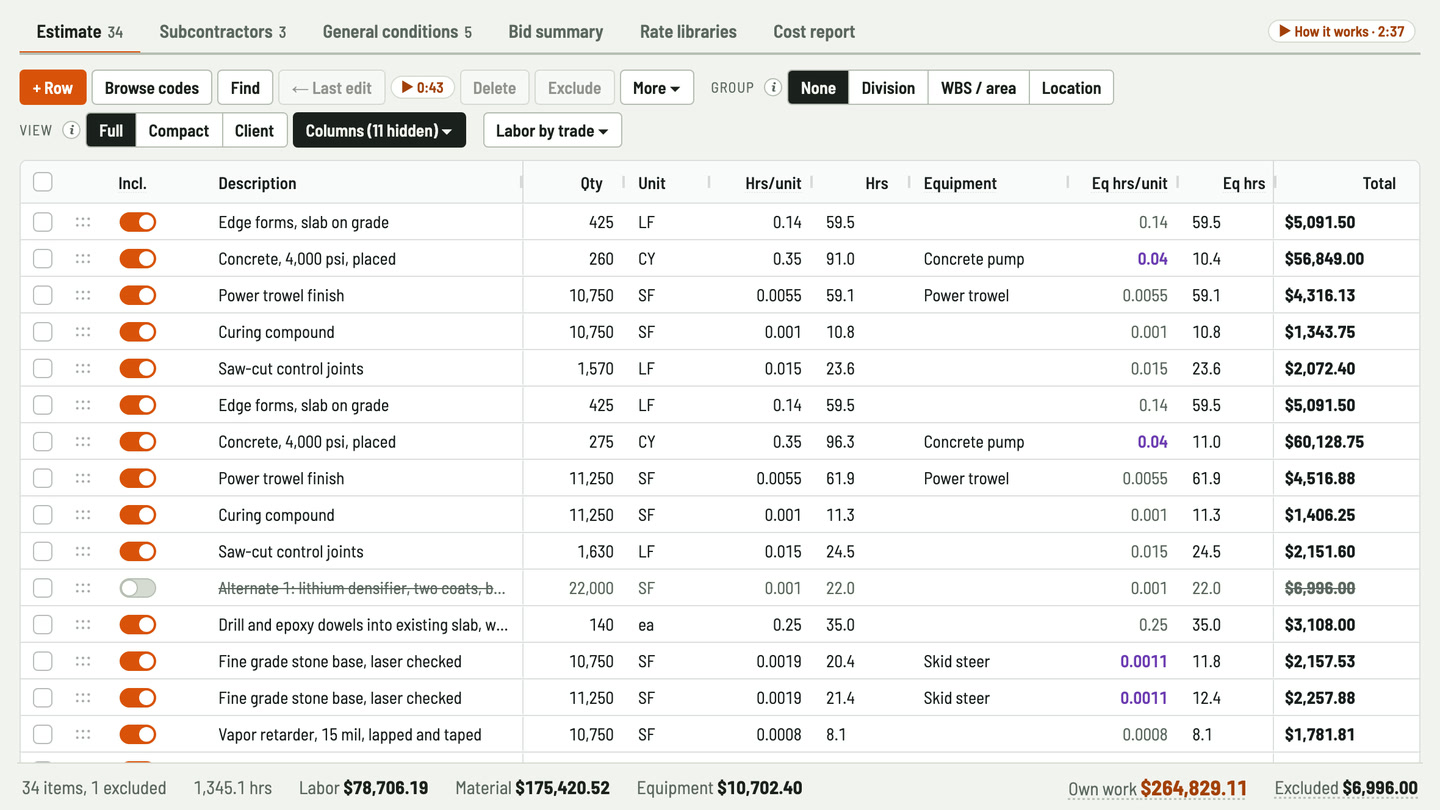 Bidfident screenshot: the pump for its own hours