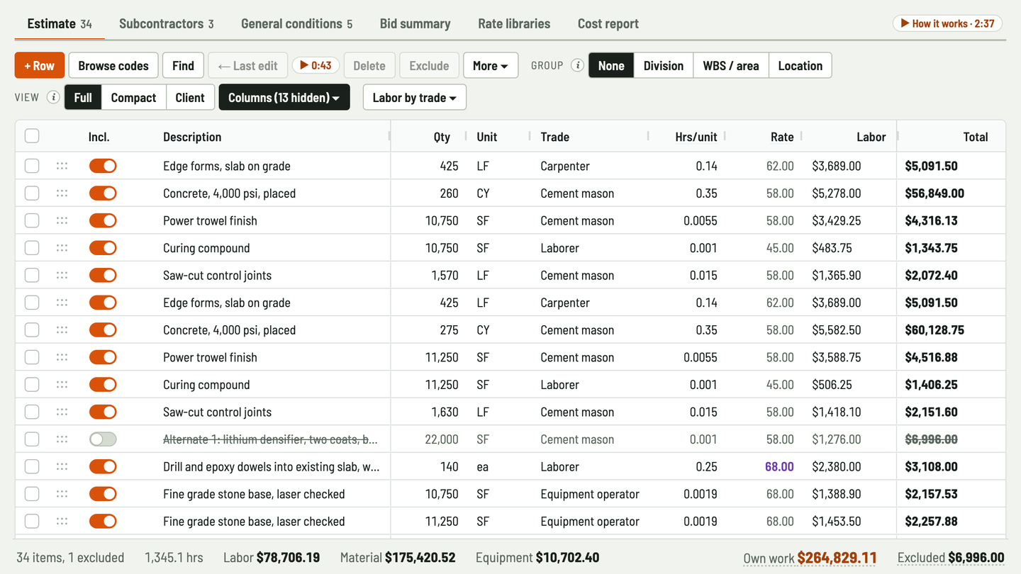 Bidfident screenshot: carpenters, cement masons and laborers
