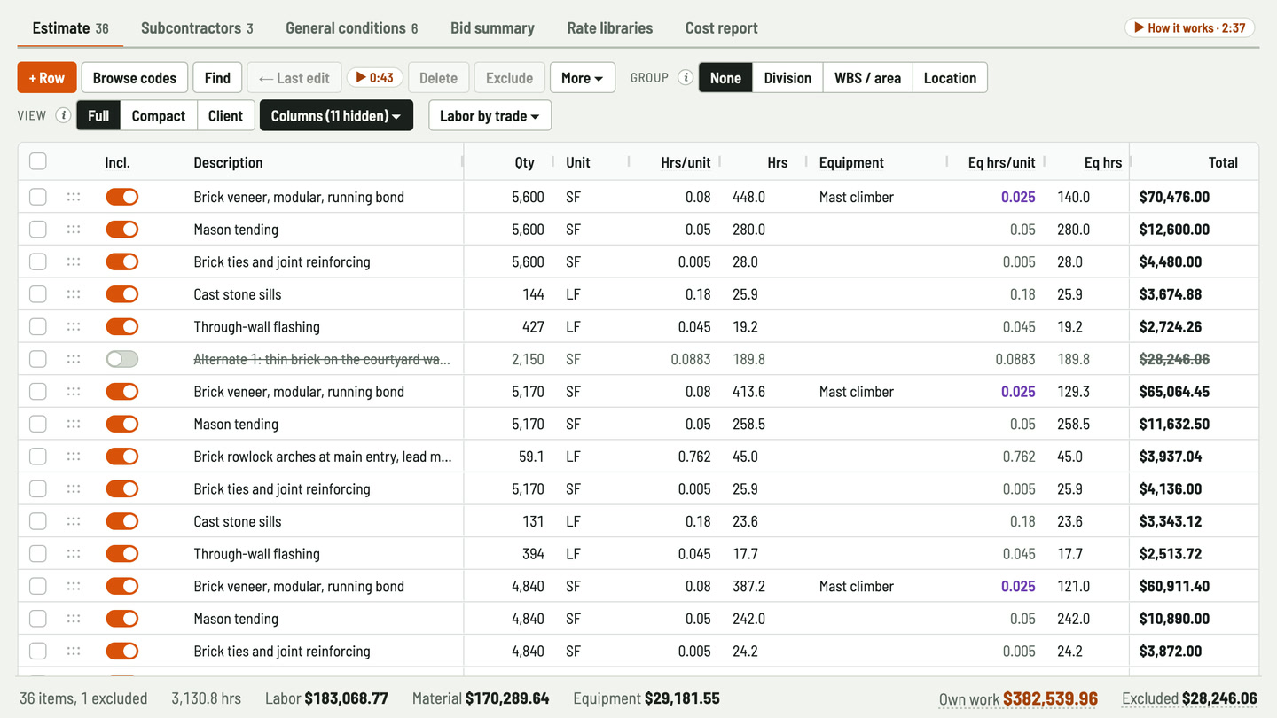 Bidfident screenshot: the mast climber for its own hours
