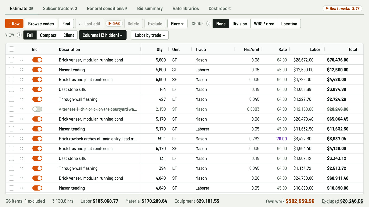 Bidfident screenshot: masons and laborers at their own rates