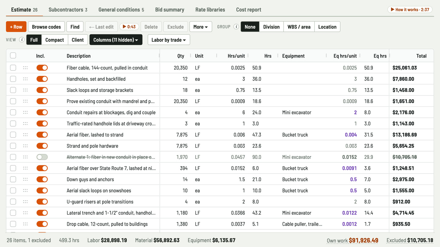 Bidfident screenshot: a bucket truck for the hours it runs