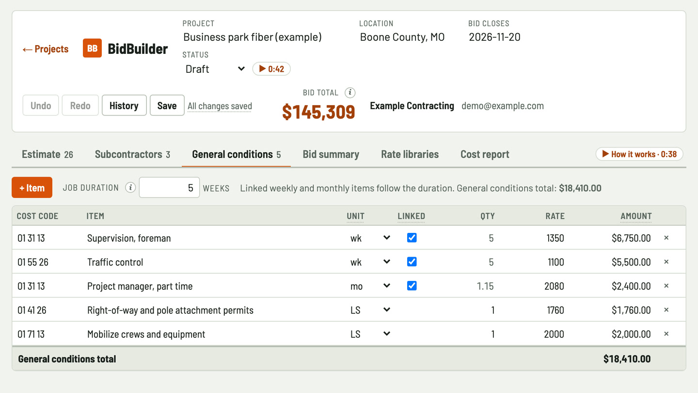 Bidfident screenshot: traffic control by the week
