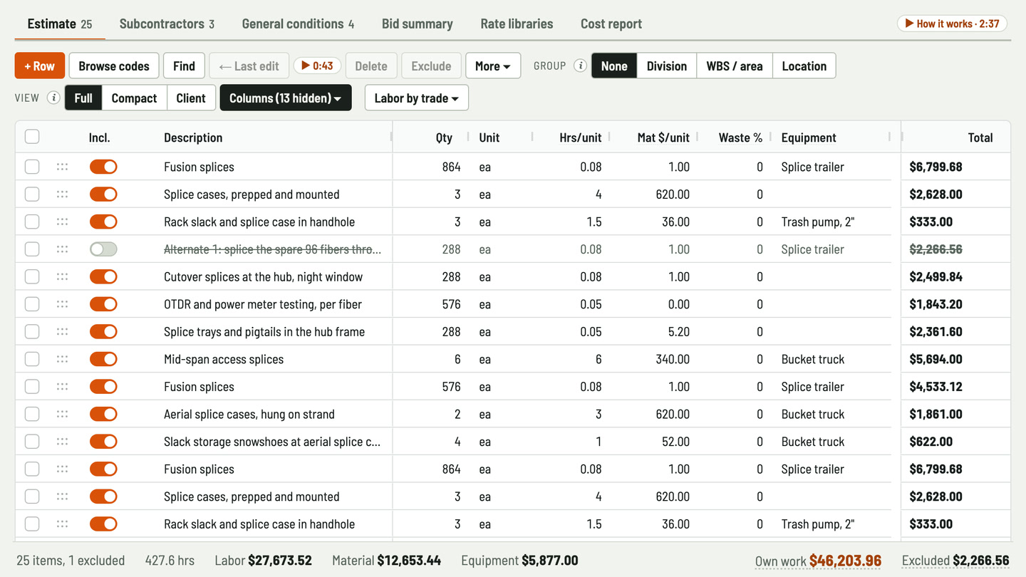 Bidfident screenshot: splices by the each