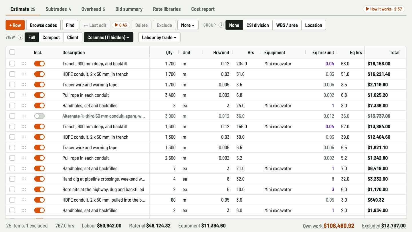Bidfident screenshot: a mini excavator for its own hours