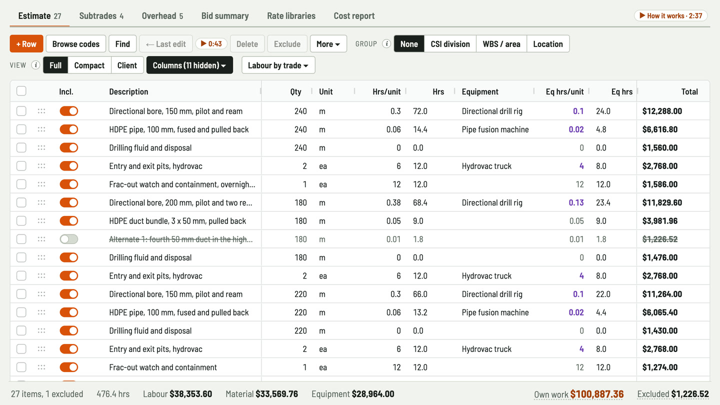 Bidfident screenshot: the drill rig for the hours it runs
