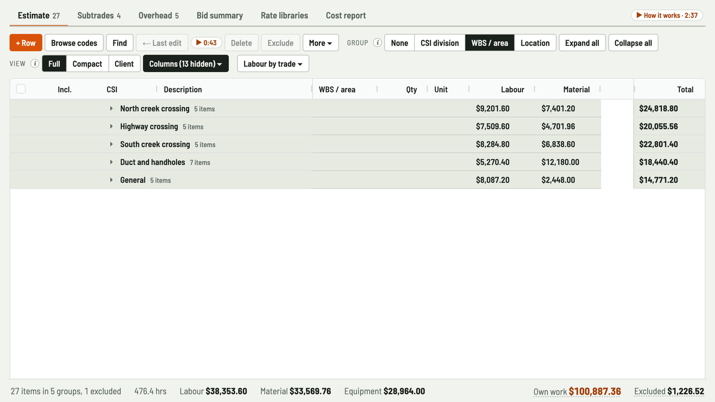 Bidfident screenshot: each crossing with its own subtotal