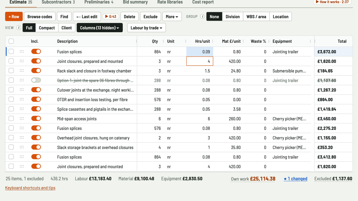 Bidfident screenshot: the total always in view
