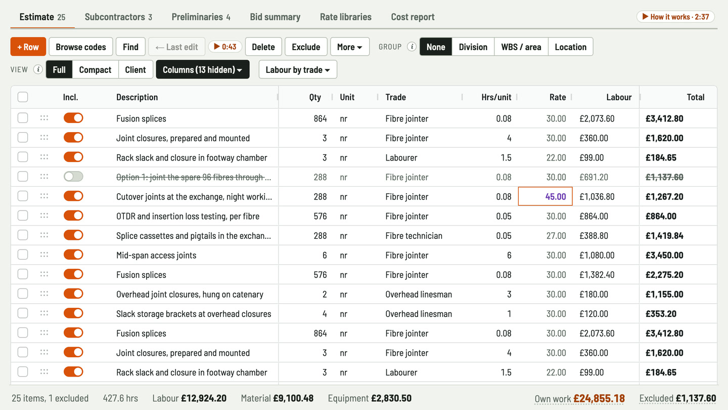 Bidfident screenshot: night jointing at its own rate