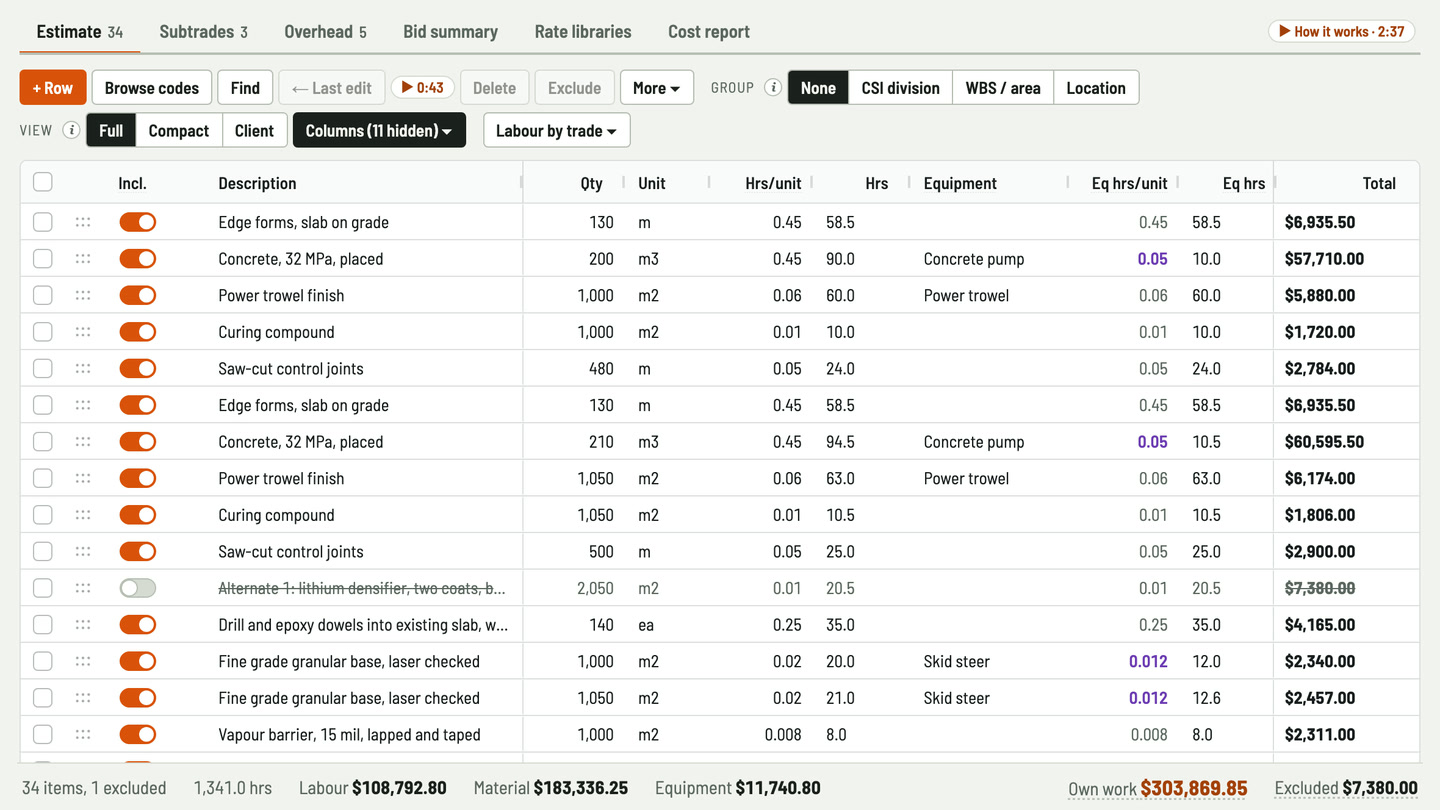 Bidfident screenshot: the pump for its own hours