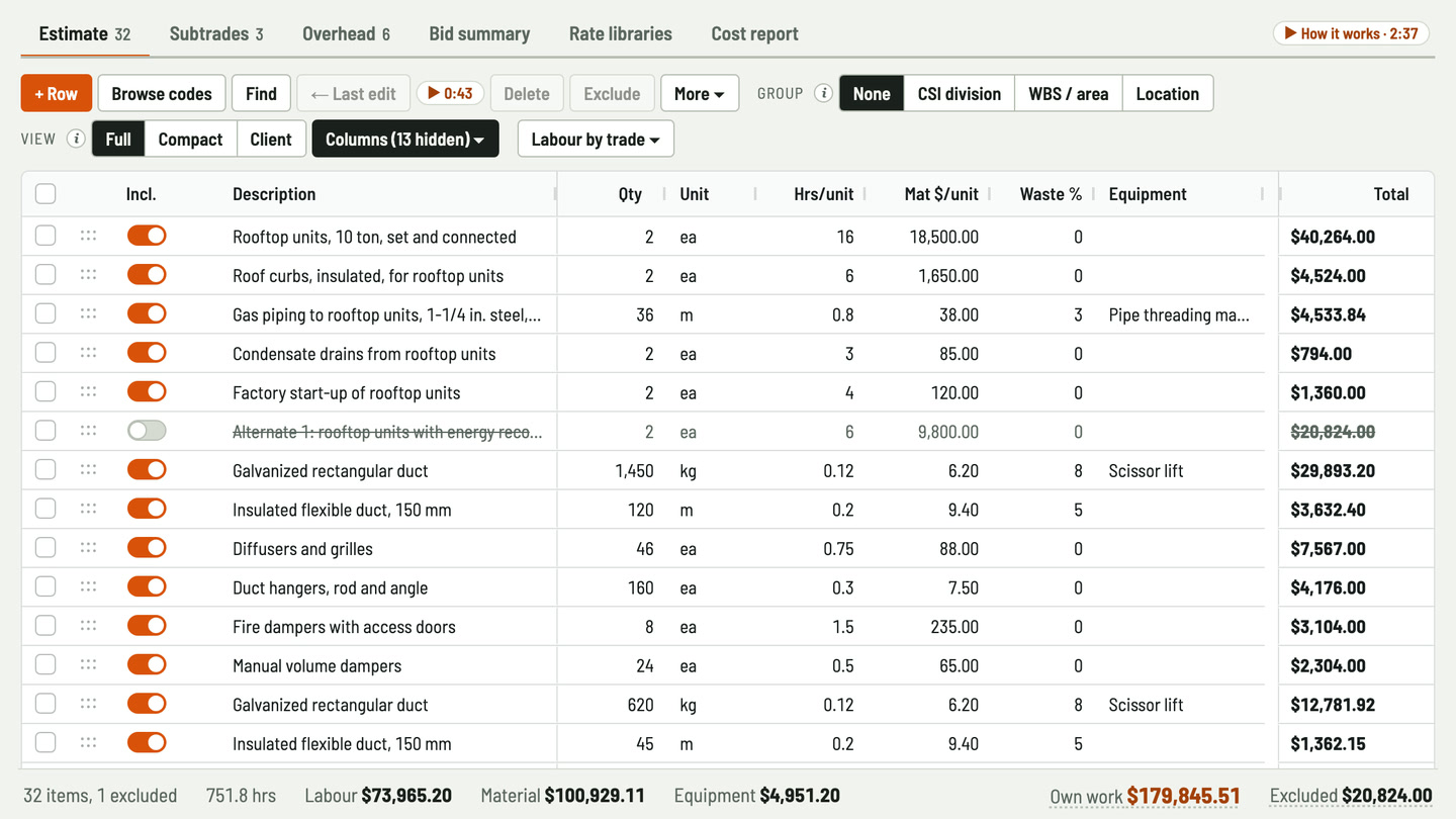Bidfident screenshot: duct by the kilogram, units each
