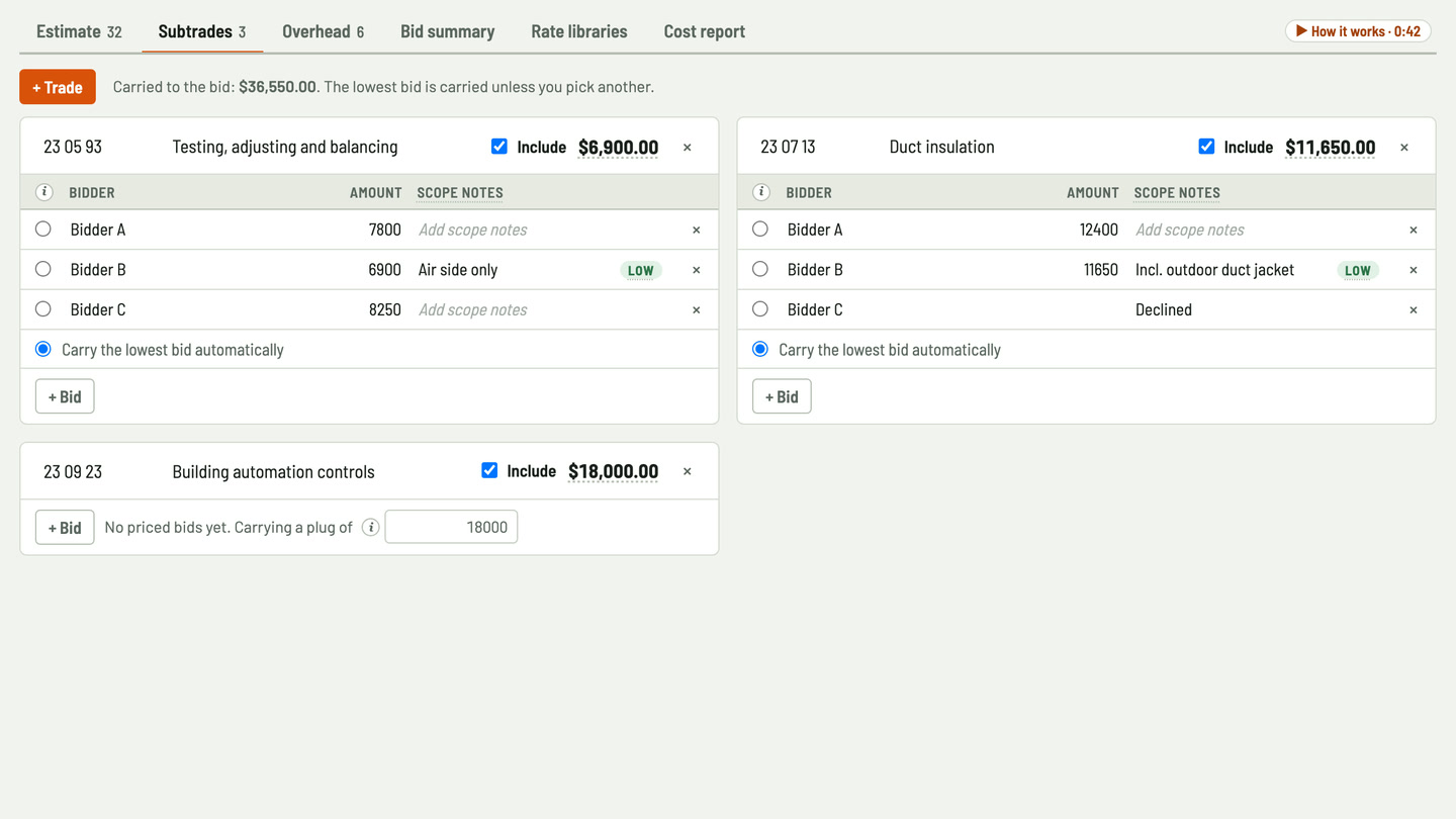 Bidfident screenshot: balancing bids side by side