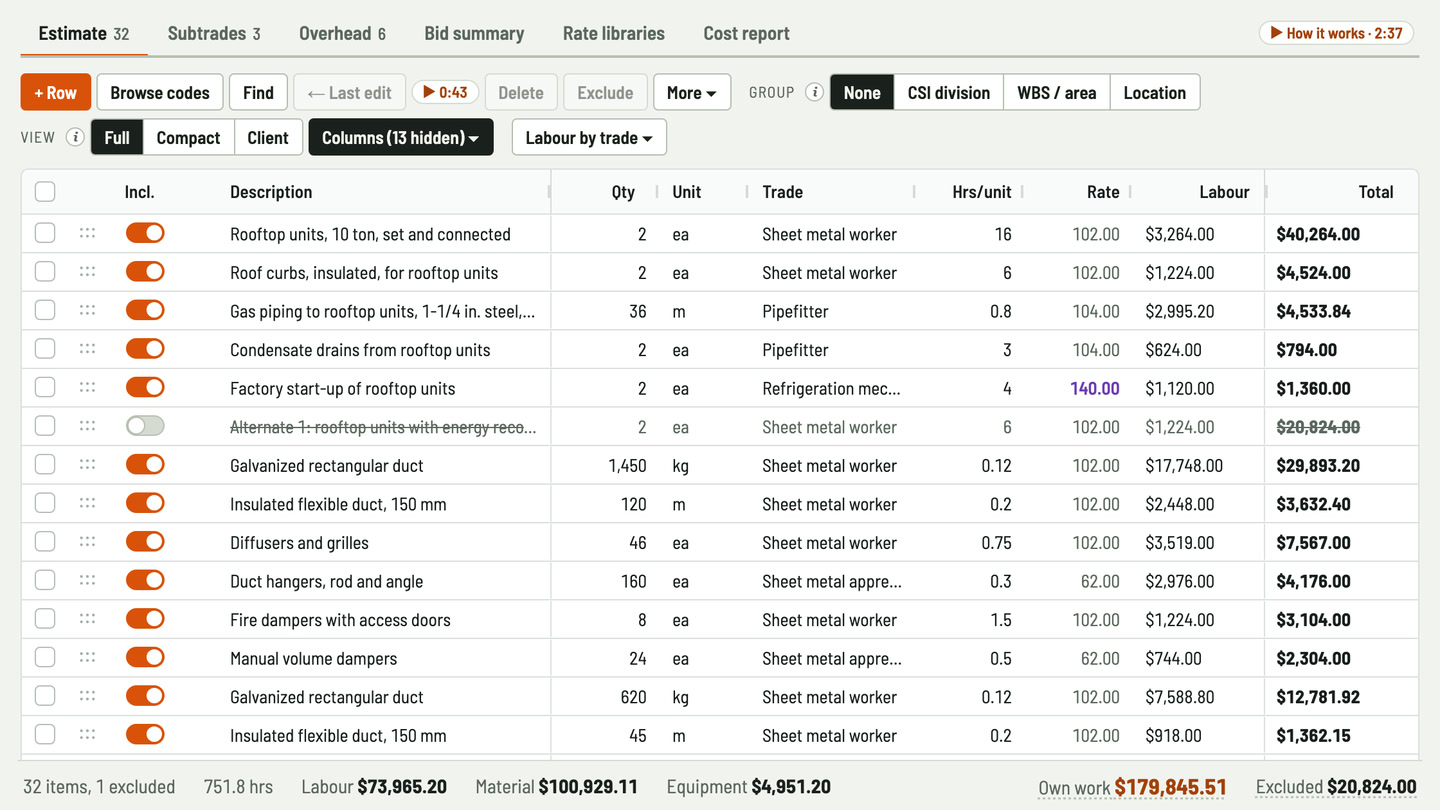 Bidfident screenshot: sheet metal and pipefitting at their own rates