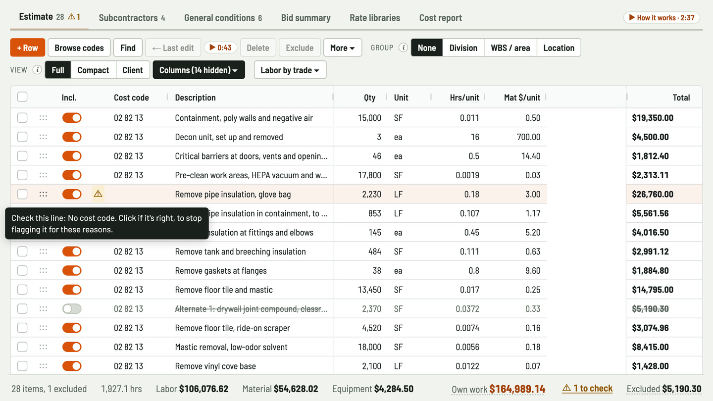 Bidfident screenshot: checks before the abatement bid goes out